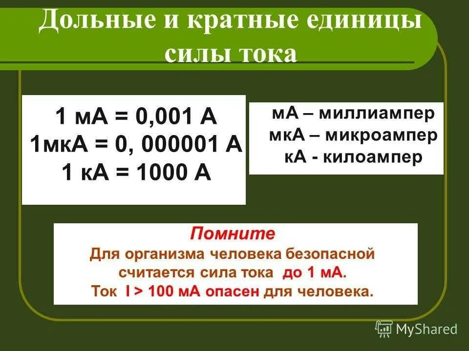 Микроамперы в миллиамперы