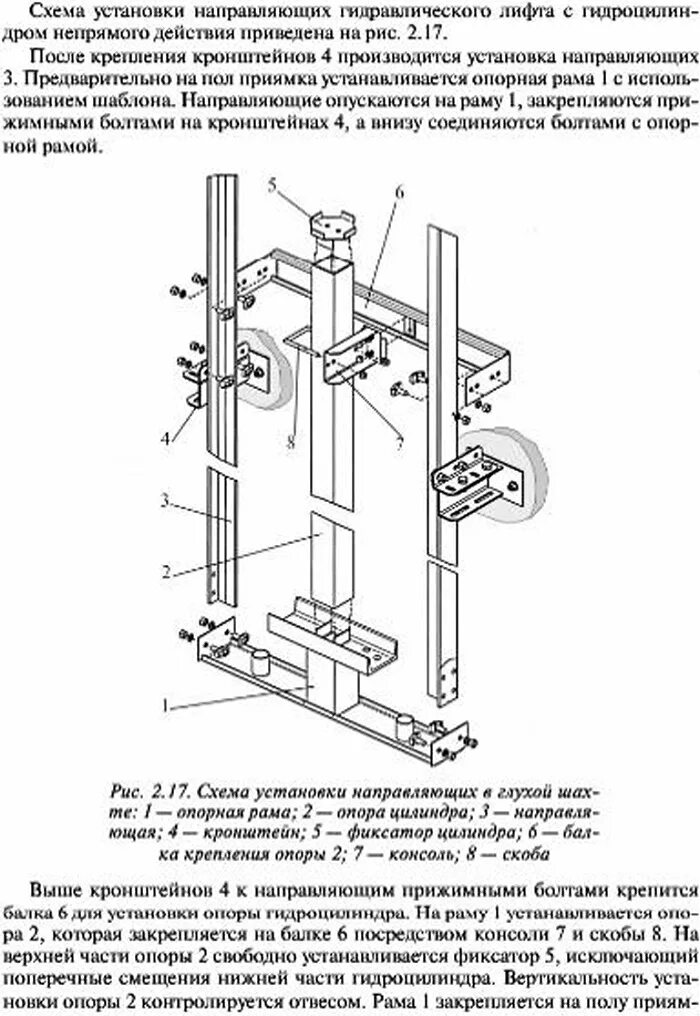 Установите соединение с кабиной. Чертеж крепления направляющей лифтовой кабины. Монтажная схема лифтовой кабины. Кронштейн установки направляющих лифта чертеж. Направляющая лифта чертеж.