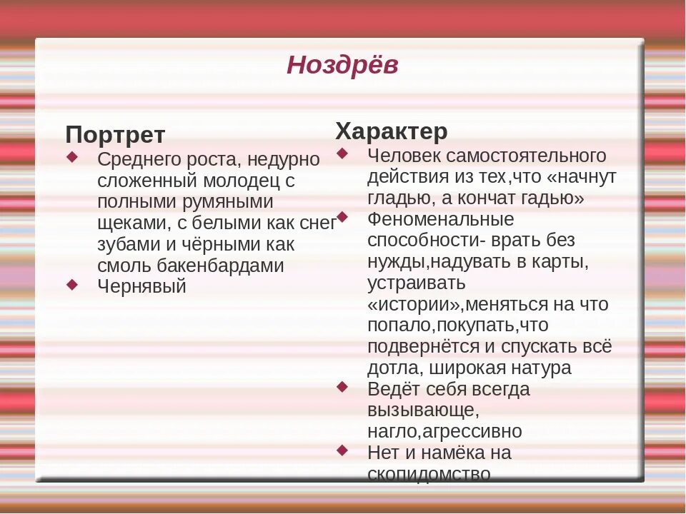 Характеристика ноздрева мертвые души таблица. Образ помещика ноздрева. Характеристика помещиков мертвые души ноздрев. Ноздрёв мертвые души описание. Мёртвые души описание ноздрёва.