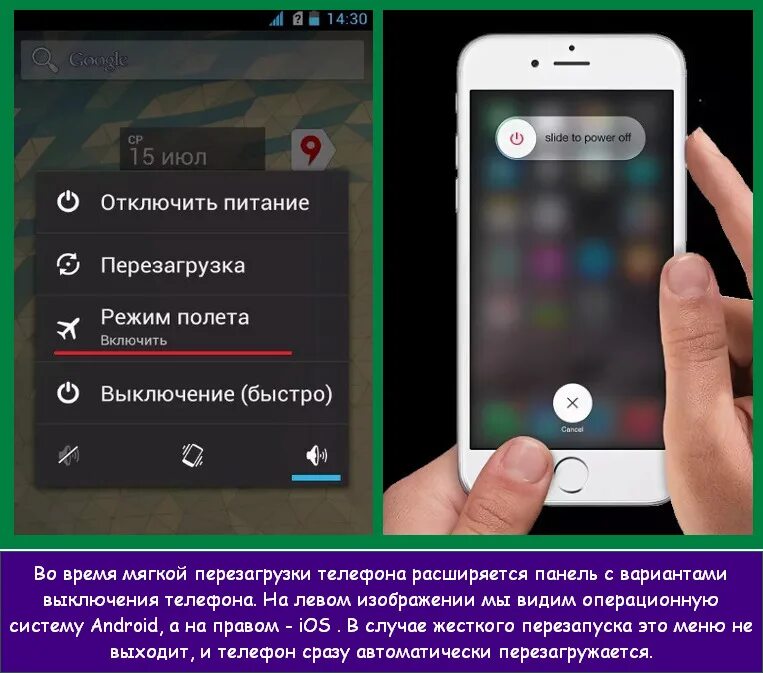 Отключение телефонов андроид. Перезагрузка смартфона. Выключение телефона. Перезагрузить телефон. Рестарт телефона.