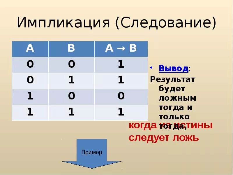 Операция импликация называется. Операция импликация. следование импликация. импликация ложна только тогда когда. импликация в информатике.
