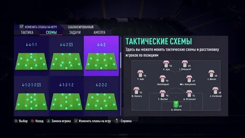 Схемы фифа