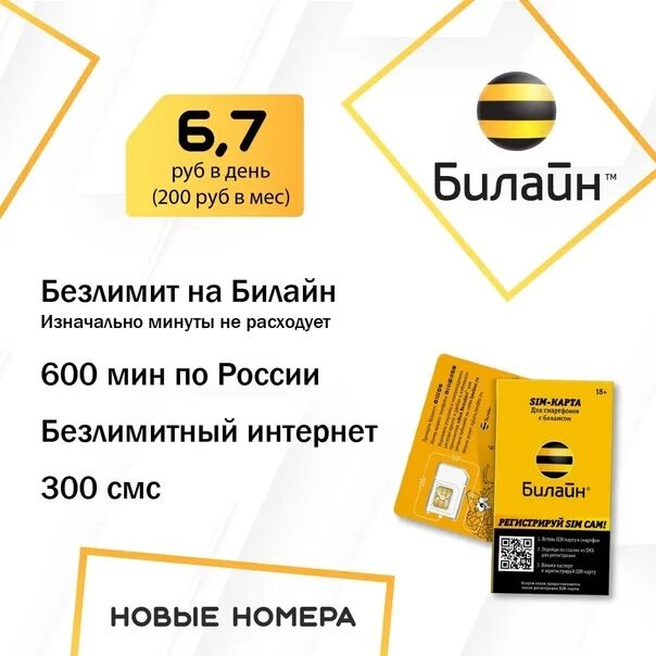 Билайн номера каналов. Сим карта Билайн. Номер сим карты Билайн. Билайн безлимит Симка. Карта Билайн.