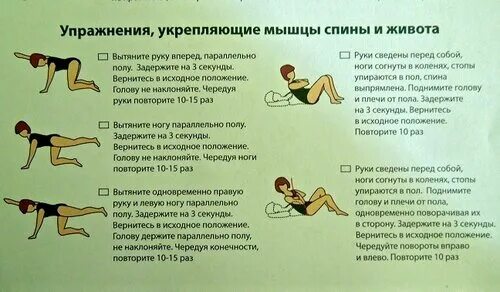 Как укрепляет грыжа