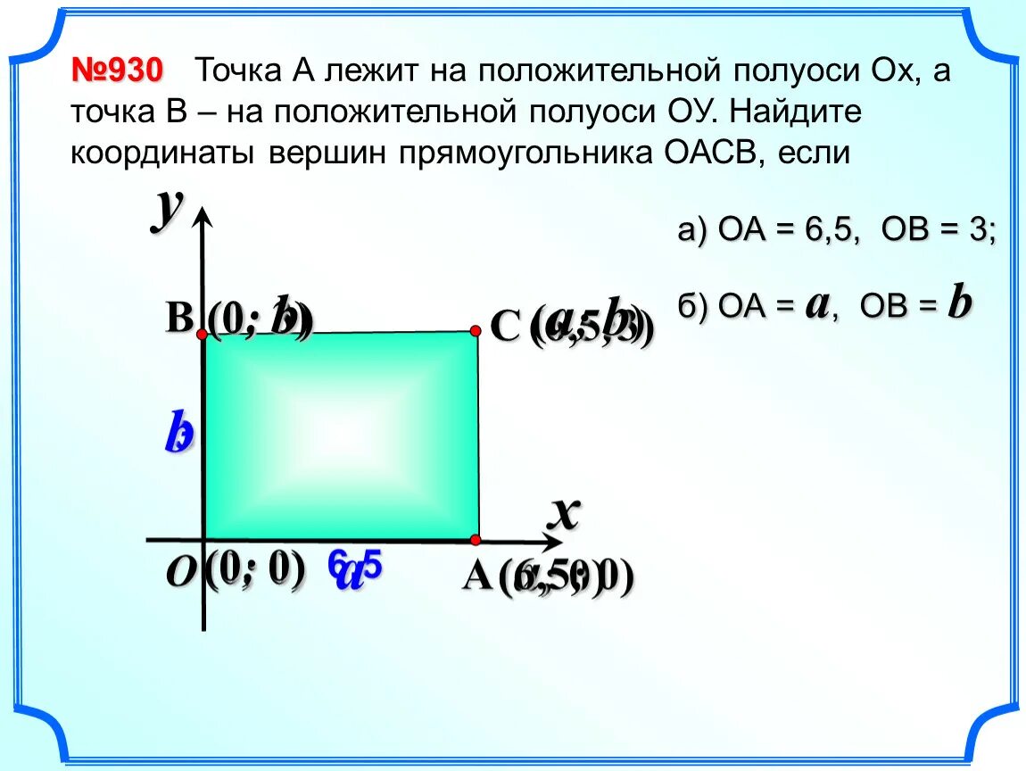 Вершина прямоугольника. Координаты вершин прямоугольника. Определить координаты вершин прямоугольника. Нахождение координат вершин прямоугольника. Координаты точек прямоугольника.