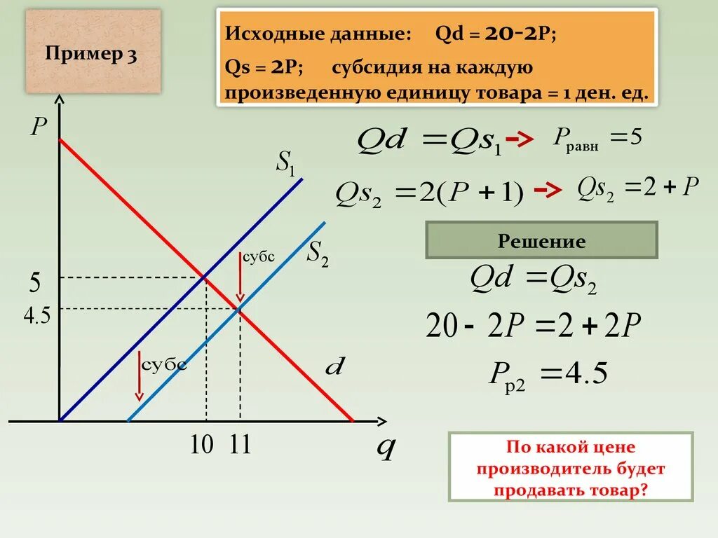 Установить равным 1. QD= 100-2p, QS= 4p-20. Определите параметры рыночного равновесия QD. QD= 10-P QS= -2+3p. QS функция спроса.