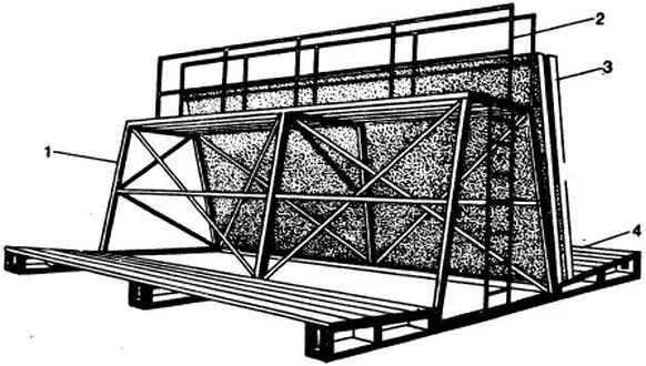 Схема складирования жб плит. Хранение стеновых панелей. Складирование жб плит. Пирамида для панелей жби. Хранение стеновых панелей.