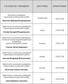 Дни приема передач