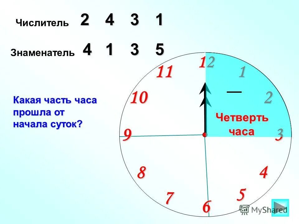 Сколько дней в четверти