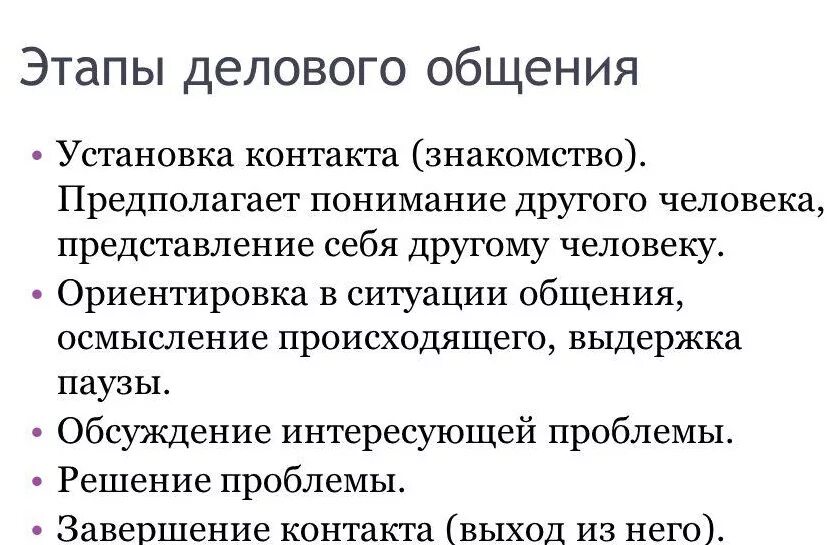 Этапы делового общения. Укажите последовательность этапов деловой беседы. Последовательность этапов делового общения. Этапы делового взаимодействия. Характеристика этапов делового общения.