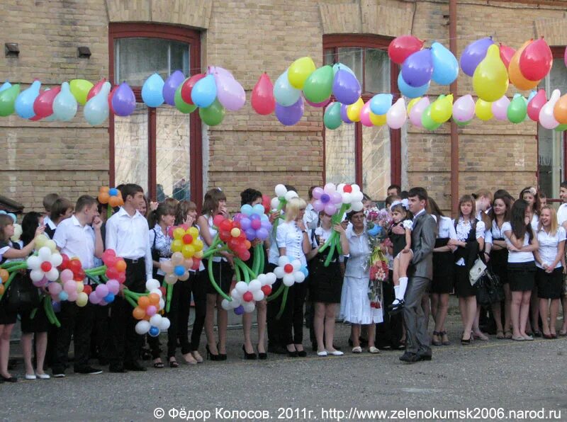 Погода температура воздуха. Прогноз погоды в зеленокумске. Прогноз погоды в зеленокумске. Рп5. Прогноз на неделю в москве.