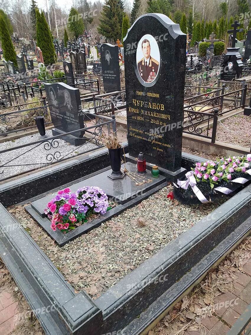 Где похоронили брежнева леонида ильича фото Как хоронили Брежнева NASEDKIN Дзен