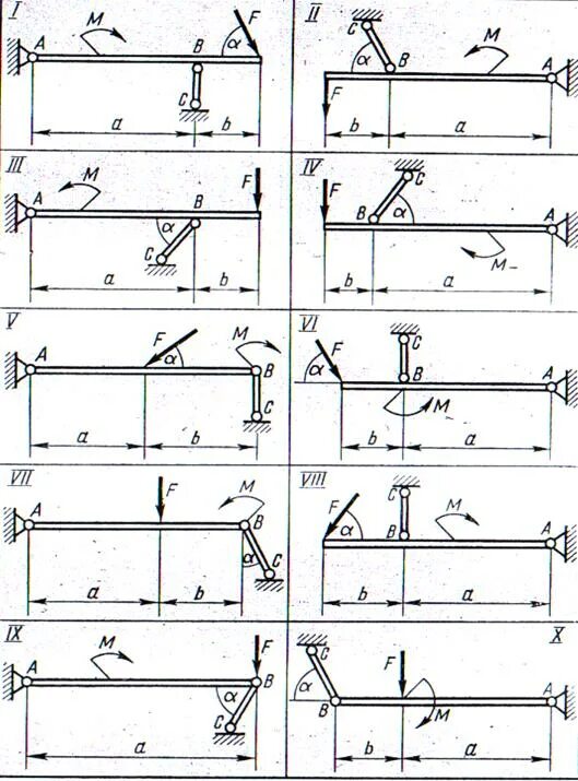 Статика шарнирно-подвижная опора. Шарнирно закреплен. Сила натяжения нити рычаг. Шарнирно закреплен. Реакция стержня шарнирно стержневой системы.