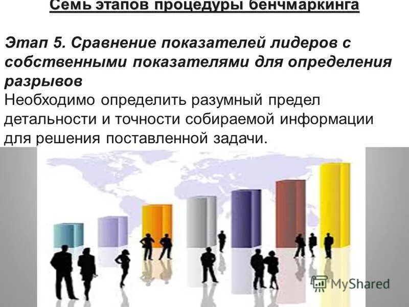 Шаги к выбору профессии. Этапы продаж банковских продуктов. Семь шагов магазин в спб. Основные правила проекта. Работа семь шагов.