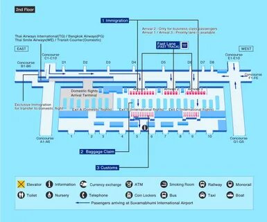 Аэропорт тая