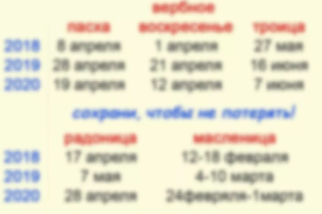 Какого числа будет радоница в 2024 году