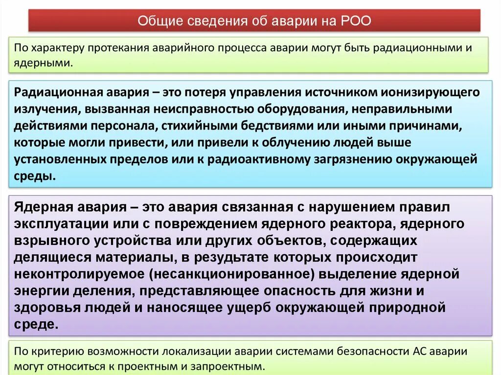 Общие сведения об авариях на радиационно-опасных объектах.. Характер протекания процесса. Аварии на РОО. Процессы по характеру протекания.