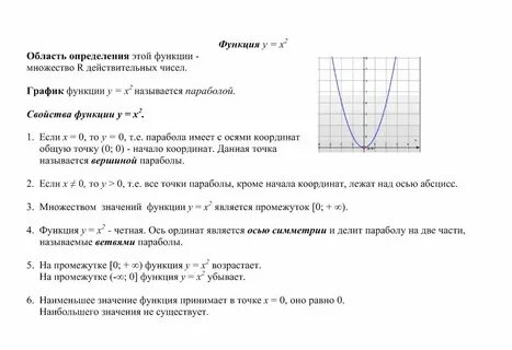 Функция y x2 8x 7