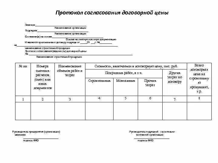 Протокол договорной цены