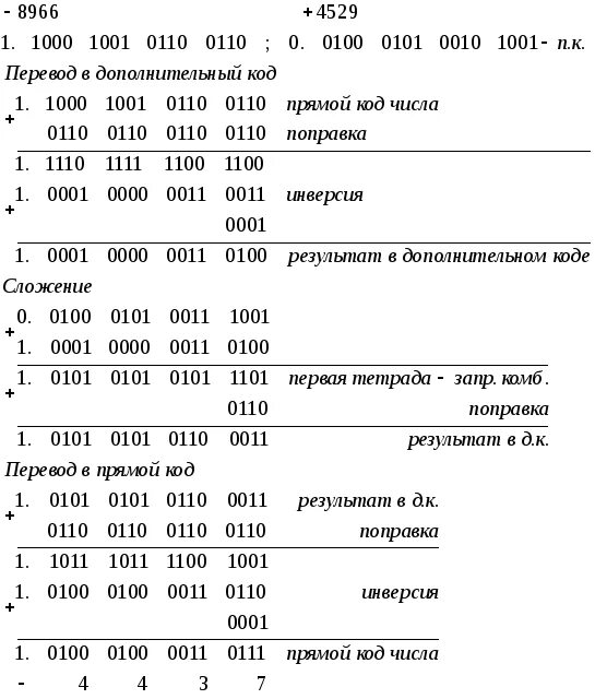 1 в дополнительном коде. Сложение в обратном коде. Перевести в прямой код. Сумма в обратном коде. Переполнение в обратном коде.