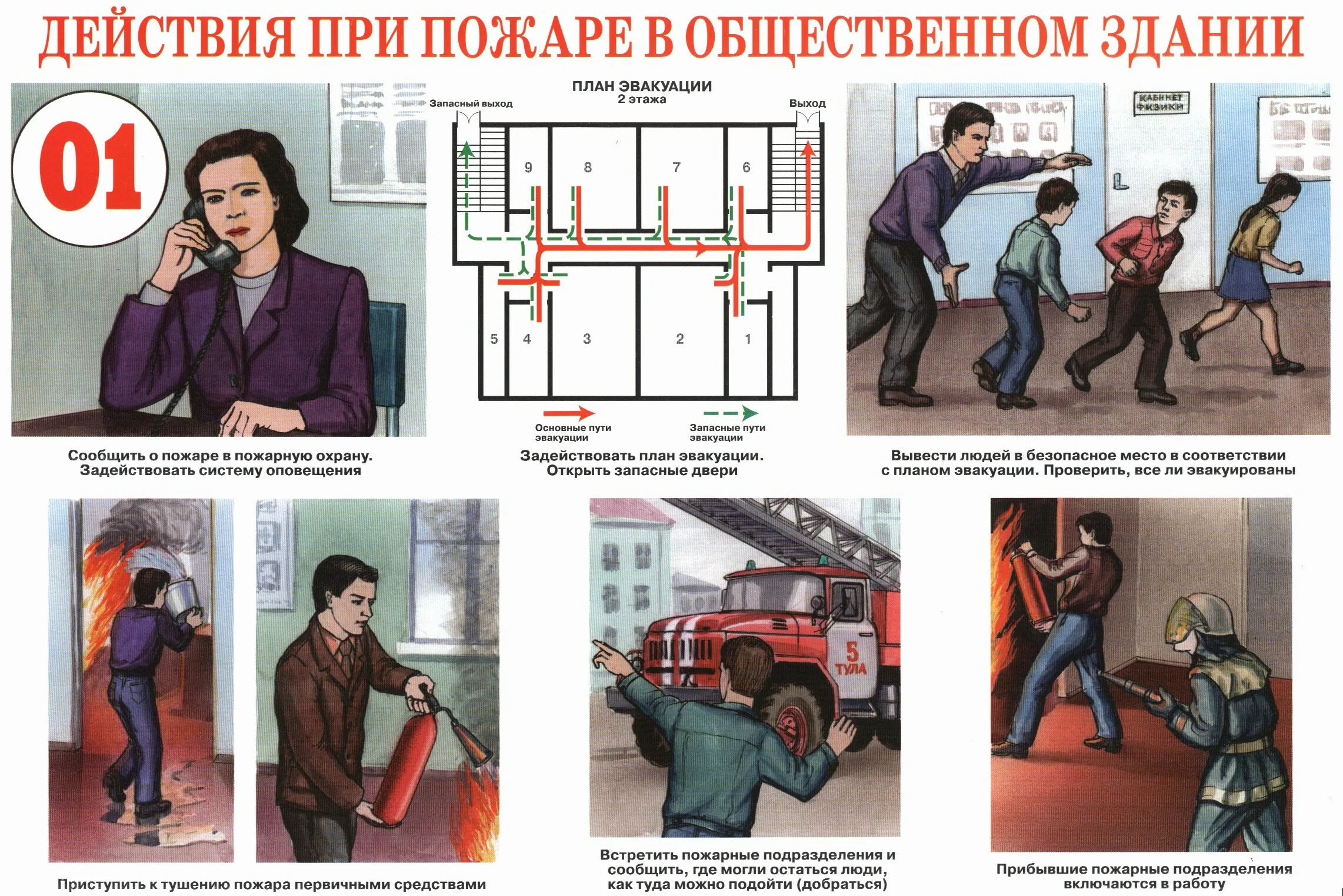 Пожарная безопасность в общественных зданиях. Общая схема действий при пожаре. Действия при пожаре в здании. Действия при пожаре в общественном месте. Действия при пожаре в школе.