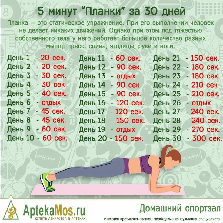 Планка. Минута в планке. Планка упражнение 5 минут. Планка 7 минут. Месяца по 20 минут в