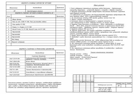 Пояснительная записка в рабочей документации
