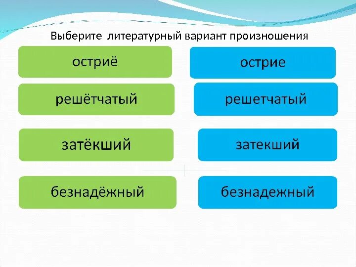 Литературный вариант слова. Литературные варианты произношения. Литературный вариант. Острие произношение.