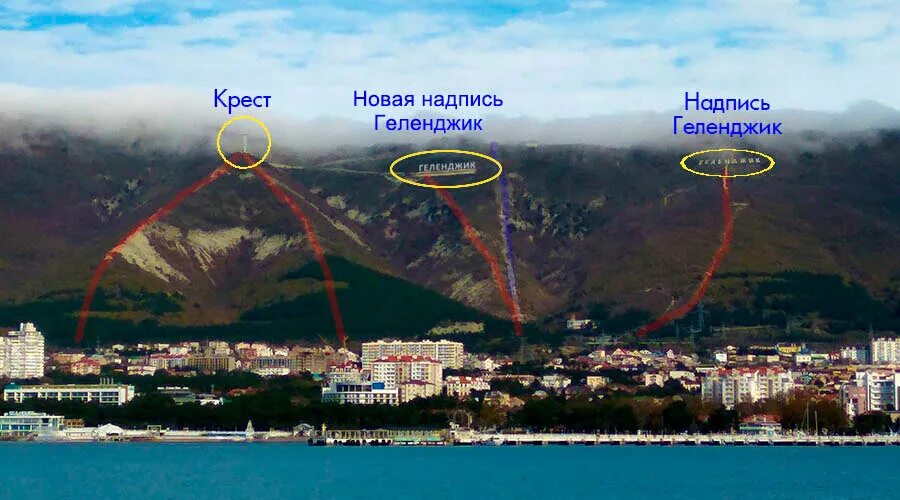 Непростой путь до Геленджика от Сочи Изменяем жизнь вокруг себя Дзен