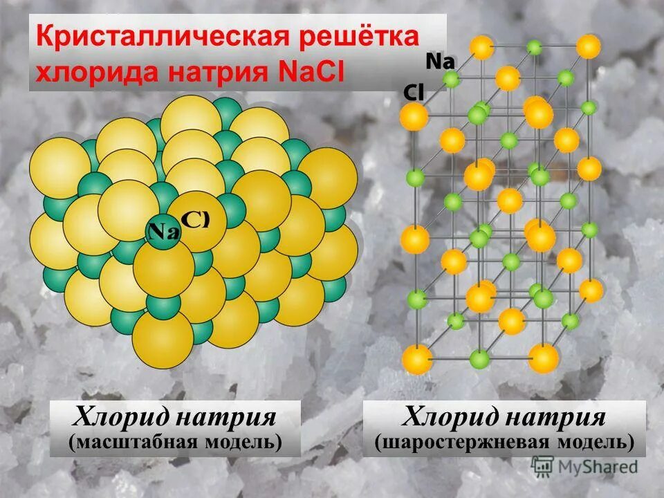 Соль хлорид натрия организует работу центральной огэ