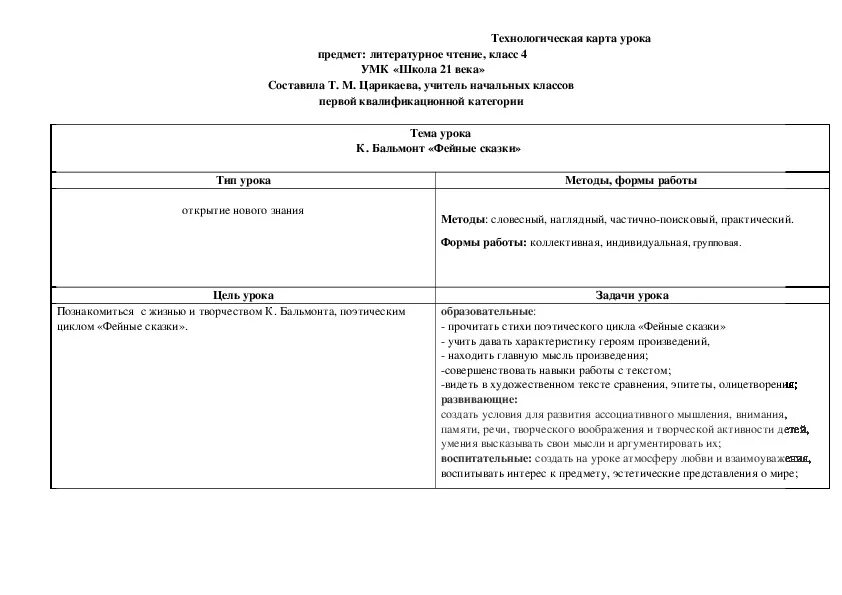 Технологическая карта урока по чтению 3 класс