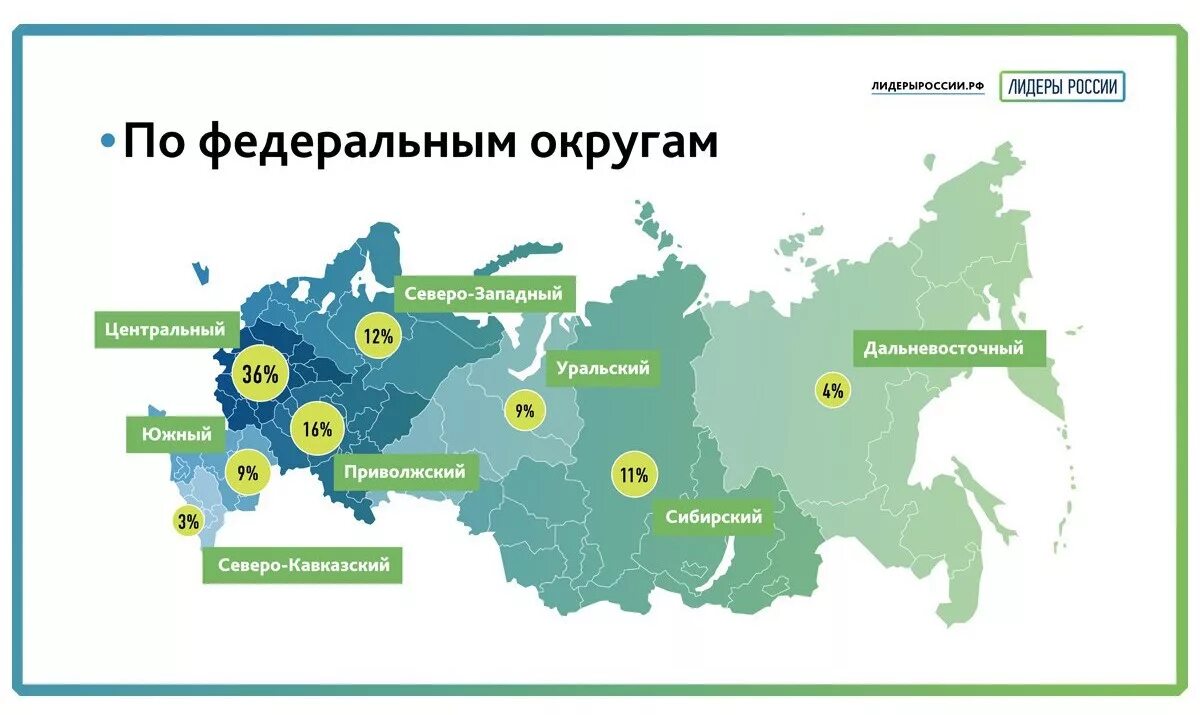 Лидеры России. Лидеры России статистика. Лидеры России логотип. Лидеры России 2021. Лидеры россии 2023 сайт