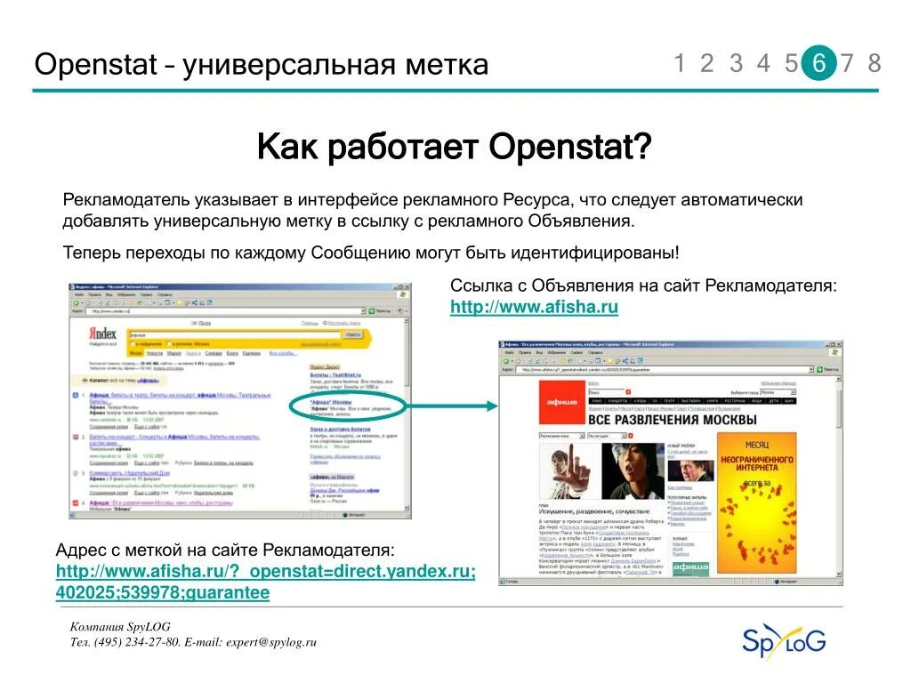 Openstat. Ссылка с меткой. Openstat пример. Компания метка