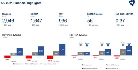 Перспективы 2021 года