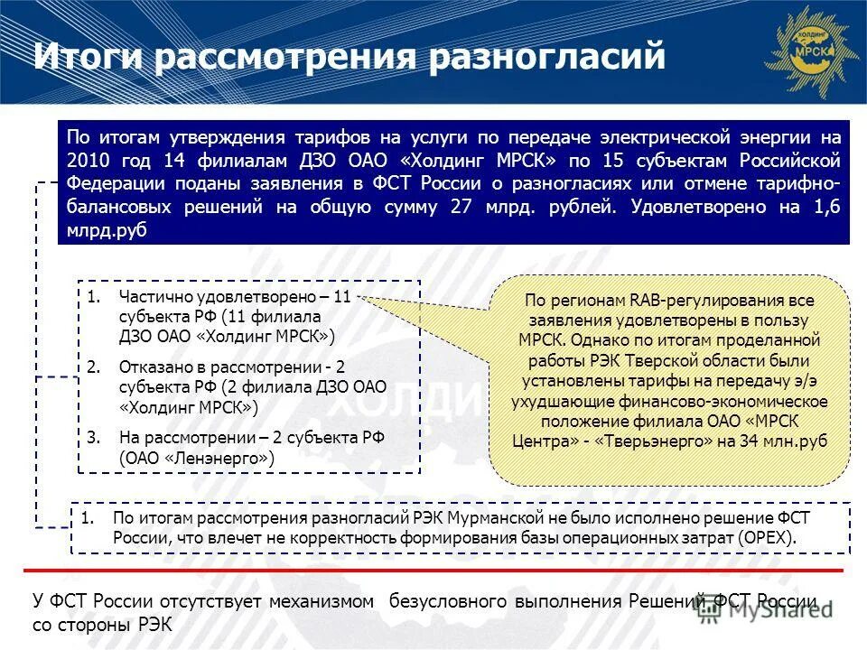 По результатам рассмотрения вопроса