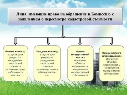 Оценка зу