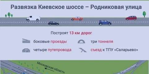 Строительство дороги киевское шоссе