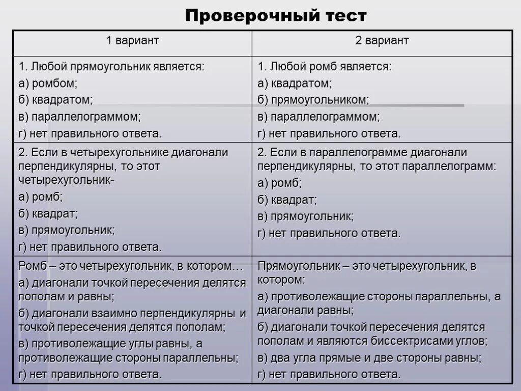 Тест 4 ромб квадрат вариант 1. Тест по теме прямоугольник ромб квадрат. задачи по теме ромб квадрат прямоугольник 8 класс. прямоугольник ромб квадрат 8 класс задачи. задачи по теме прямоугольник ромб квадрат.