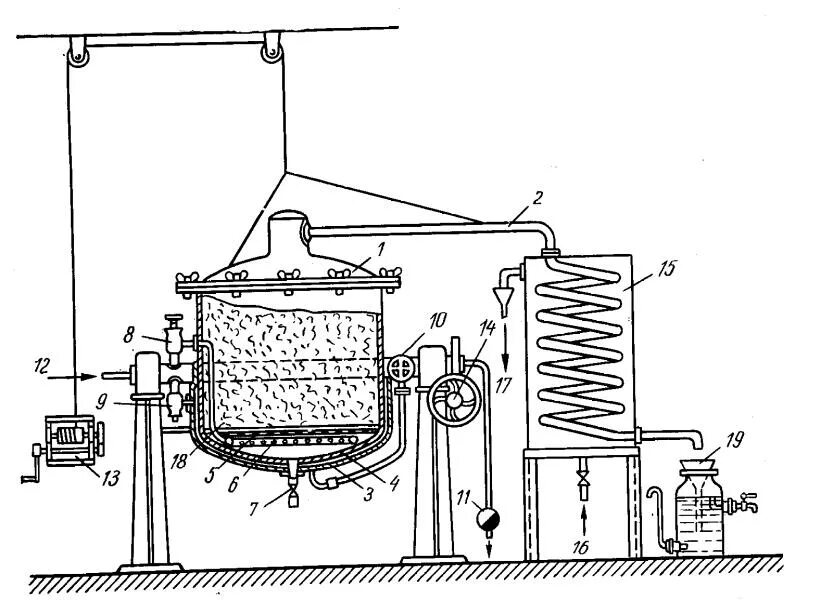 Схема установки для перегонки с водяным паром. Перегонка с водяным паром схема. Схема дистилляции эфирных масел. Схема перегонки эфирных масел. Паровая дистилляция