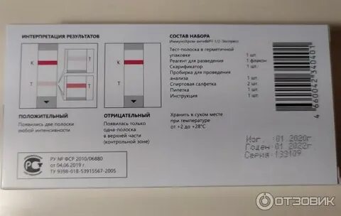 Экспресс тесты насколько точные