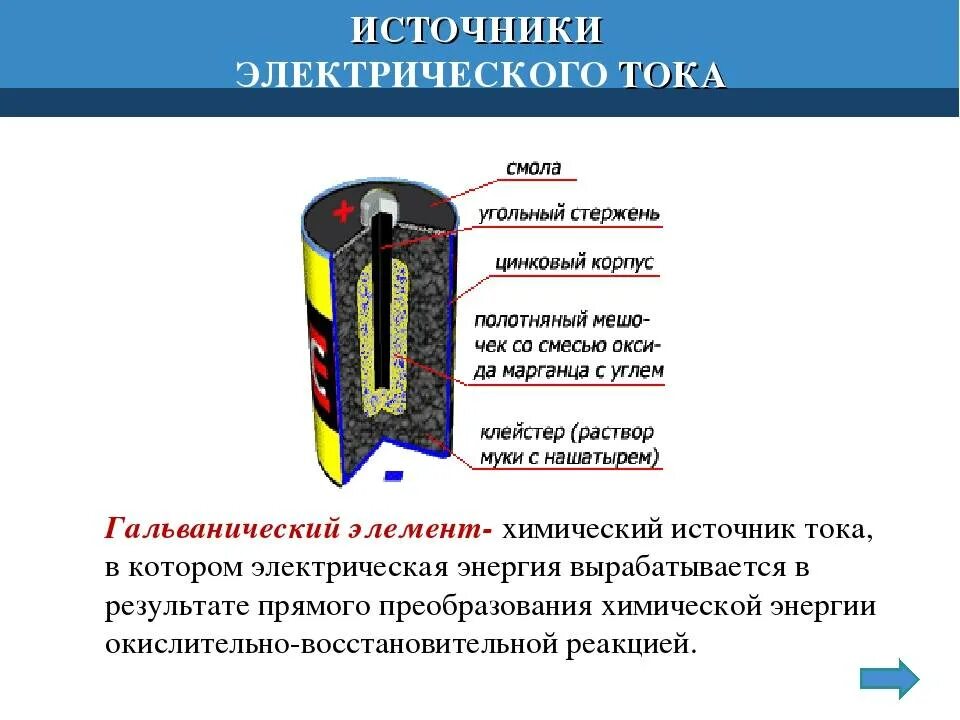 Гальванический элемент батарейка физика 8 класс. Источники электрического тока 8 класс физика таблица. Физика 8 класс электрический ток источники электрического тока. Источники электрического тока схема. Ток короткого замыкания гальванического элемента