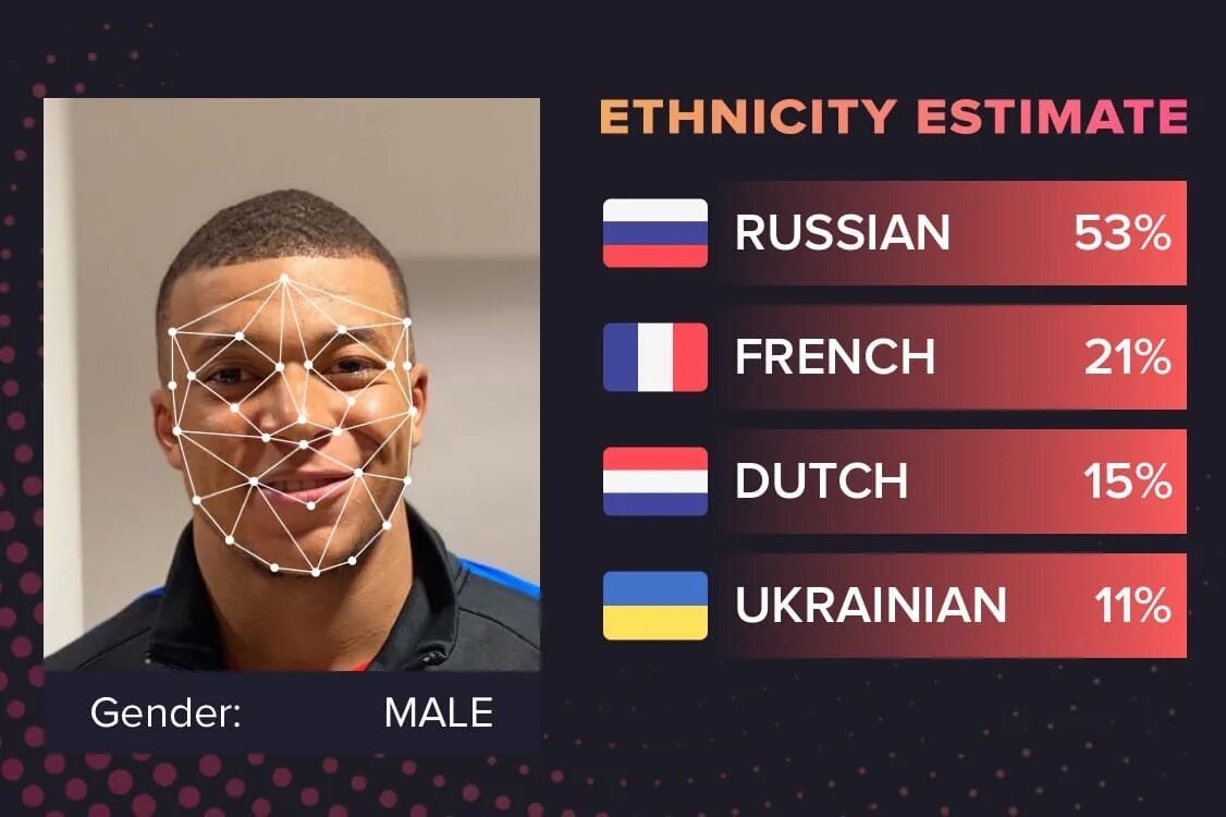 Программа для определения национальности по фото. Распознавание национальности по лицу. Приложения по распознаванию лица по наций. Gradient nationality приложение. Программа для распознавания национальности.