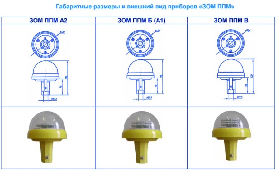 Какие ппм. ЗОМ ППМ А-К-220 огонь заградительный. ЗОМ ППМ а1-к-220. Светодиодный светосигнальный прибор ЗОМ-ППМ-А-К 220в (с подогревом). Светодиодный светосигнальный прибор ЗОМ ППМ B-K-24 (для збс).