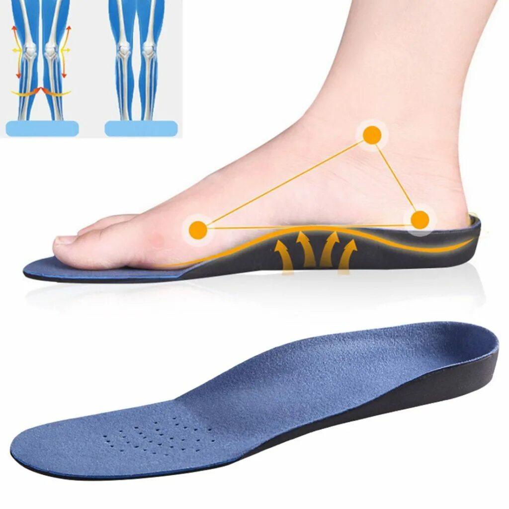 Стелька супинатор Orto. Ортопедические стельки комфорт Cushion insole. Стельки CXS Footwear Inserts. Стельки ортопедические Orthopedic insoles. Как правильно подобрать стельки