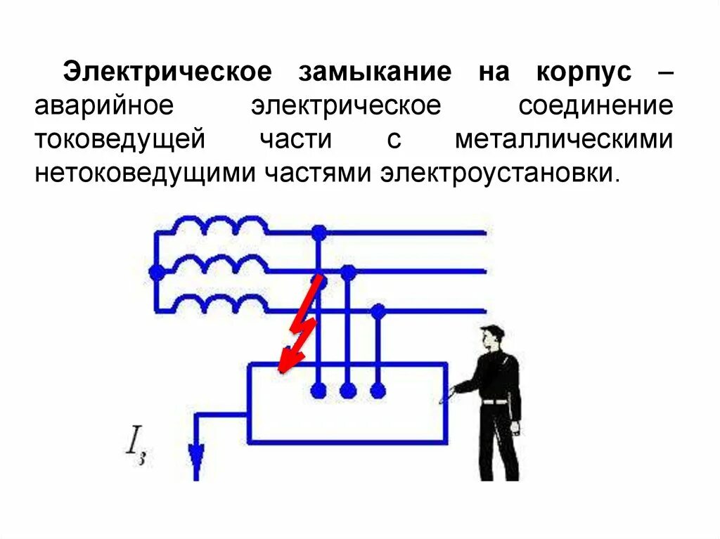 Соединение электрическое металлическое. Замыкание фазного провода на корпус электроустановки. Электрическая схема короткого замыкания. Электрическое замыкание на корпус схема. Электрическое замыкание на корпус это.