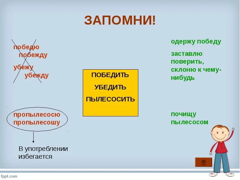 Правильно ли. Победю или побежу или побежду. Пропылесошу или пропылесосю как правильно. Пропылесось или пропылесос. Как правильно сказать победю или побежду или.