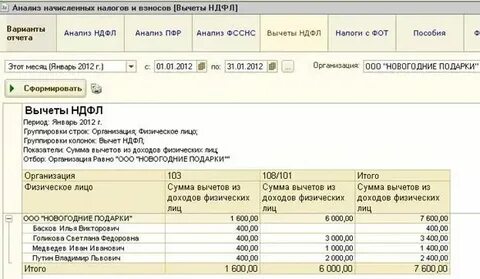 Почему не начислили налог