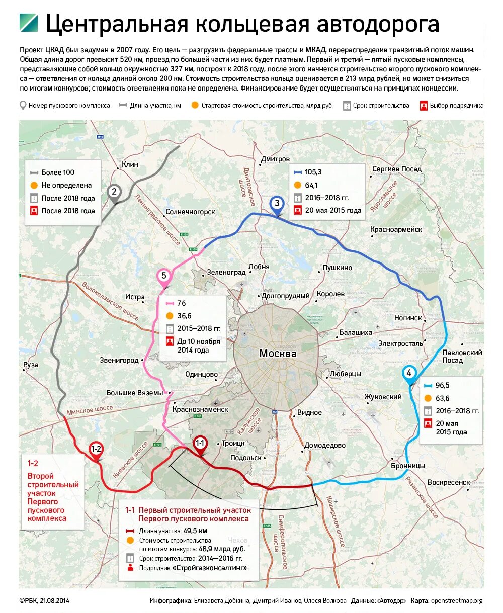 Сколько кольцевых в москве. Центральной кольцевой автодороги (ЦКАД). Центральная Кольцевая автомобильная дорога ЦКАД схема. Новая Кольцевая автодорога вокруг Москвы схема. Схема Московской центральной кольцевой автодороги.