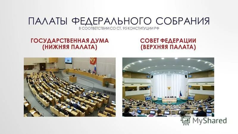 Верхняя и нижняя палата парламента рф. Палаты федерального собрания. Верхняя и нижняя палата федерального собрания. Нижняя палата федерального собрания. Нижняя палата совета Федерации.