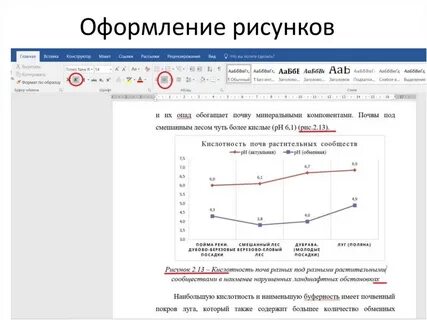 Как оформлять сайт по госту